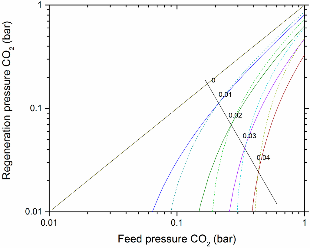 Minerals 05 00259 g006 1024