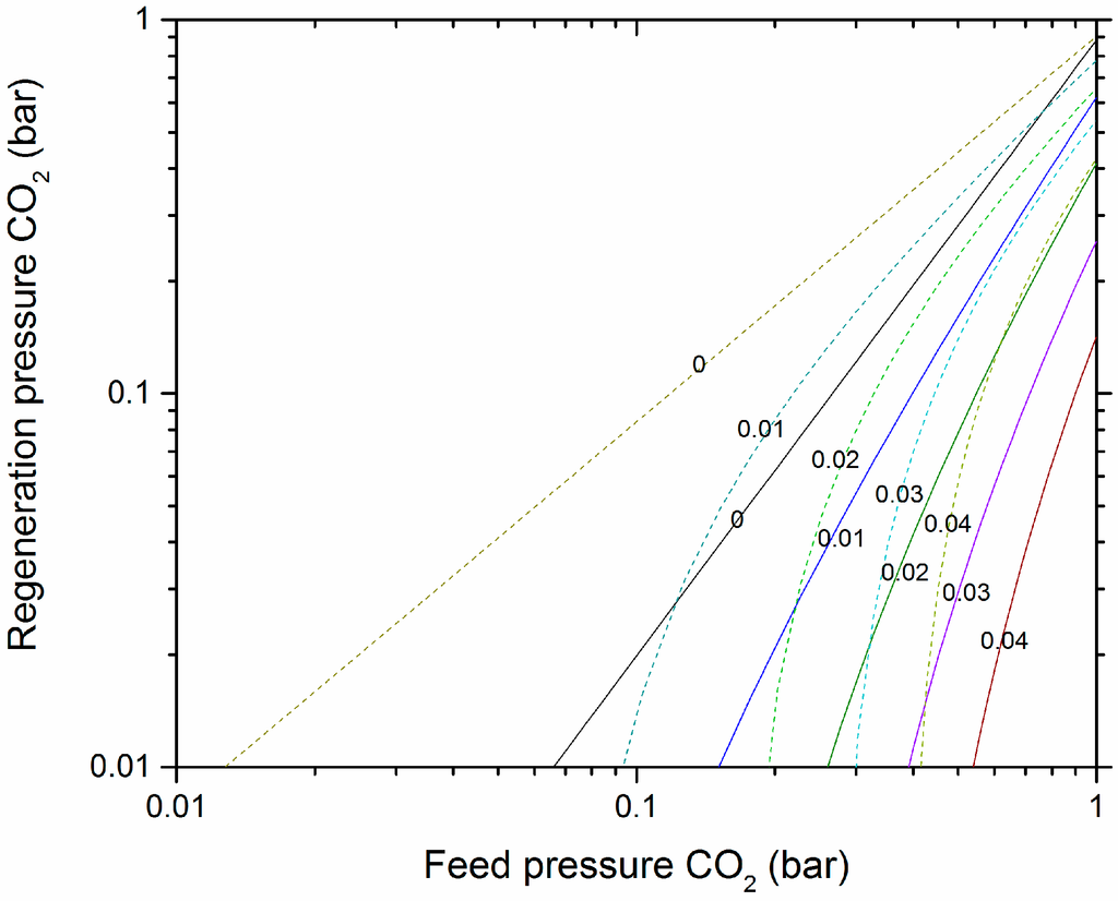 Minerals 05 00259 g007 1024