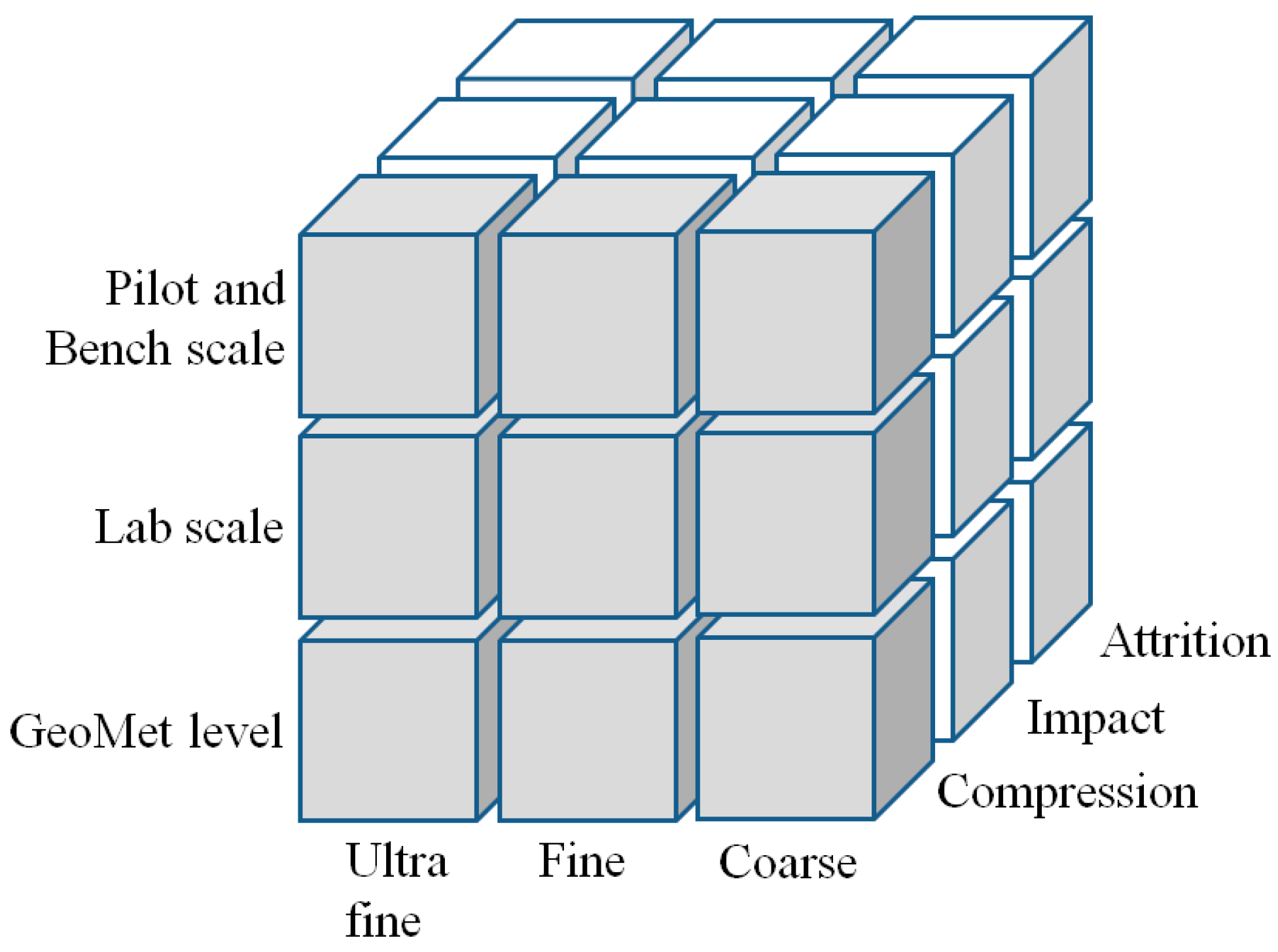 Minerals 05 00276 g001