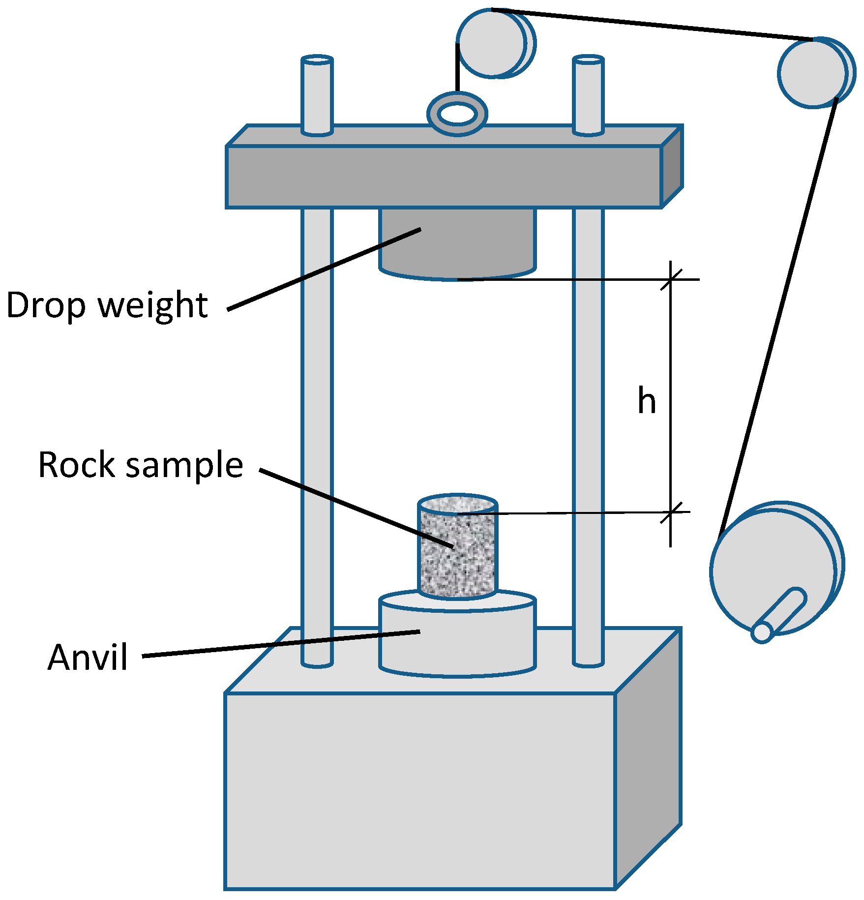 Minerals 05 00276 g005