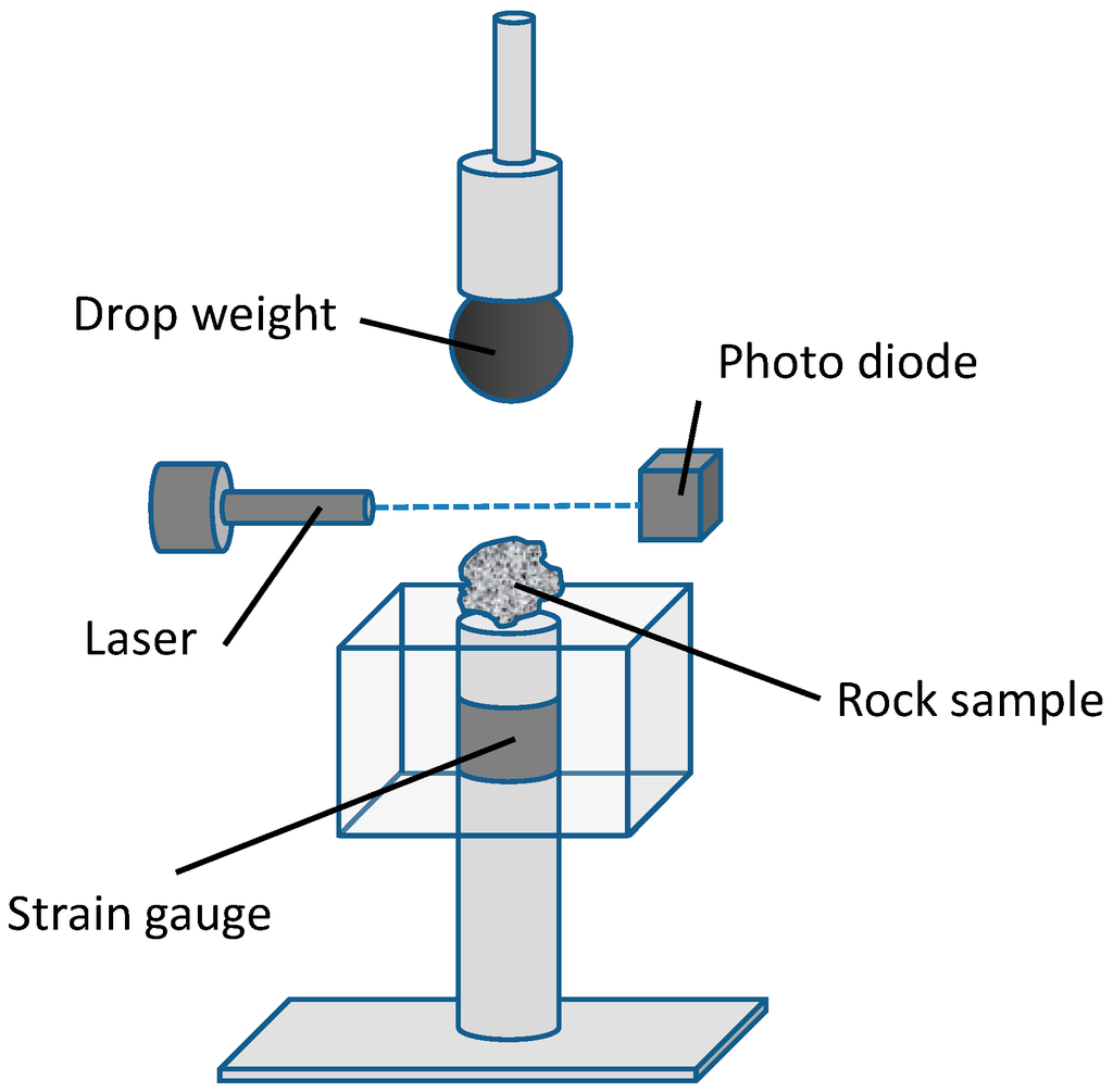 Minerals 05 00276 g006 1024