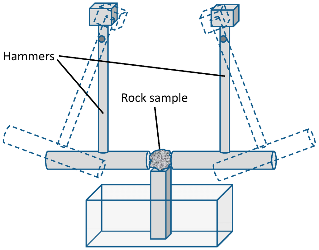 Minerals 05 00276 g008 1024
