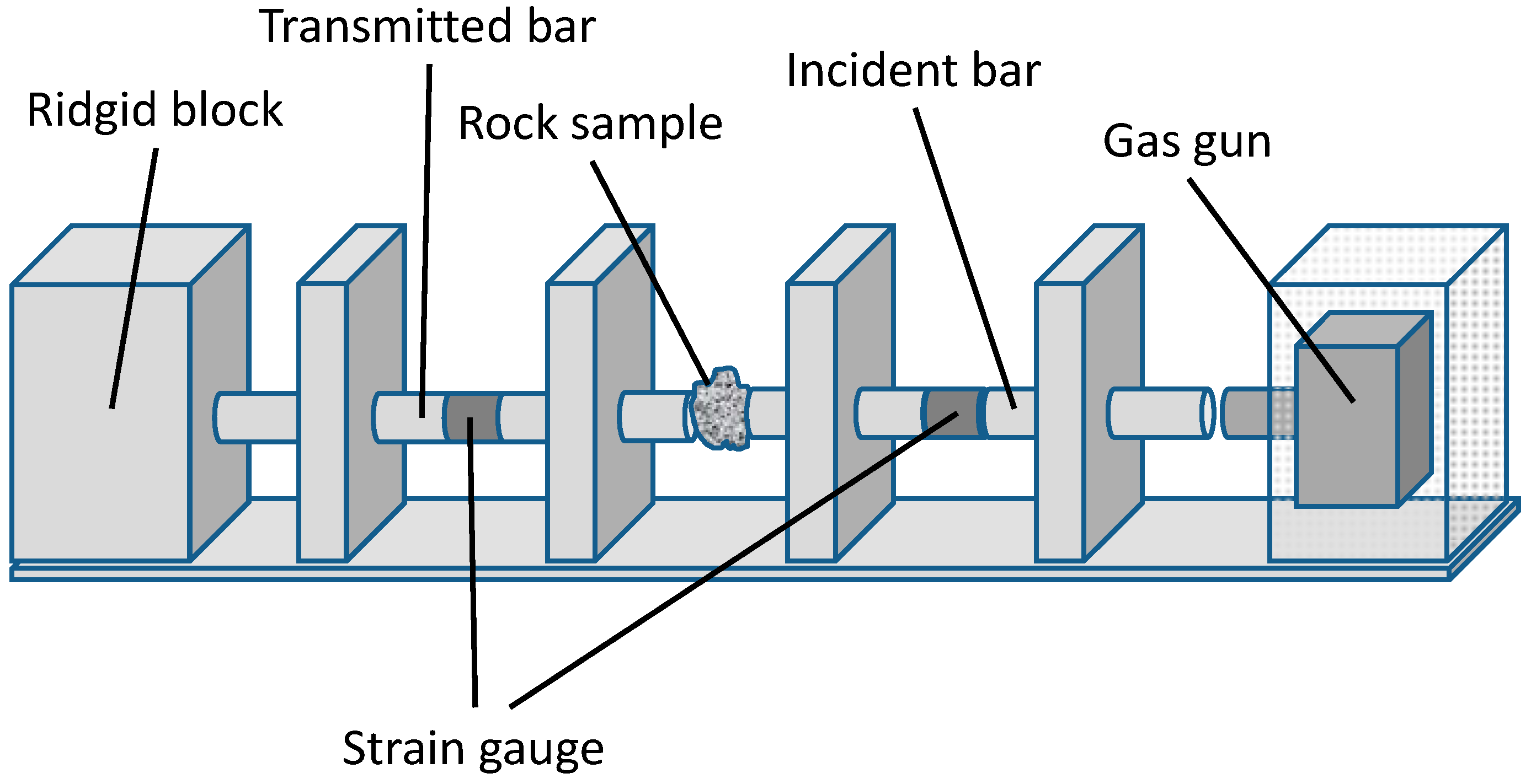 Minerals 05 00276 g009