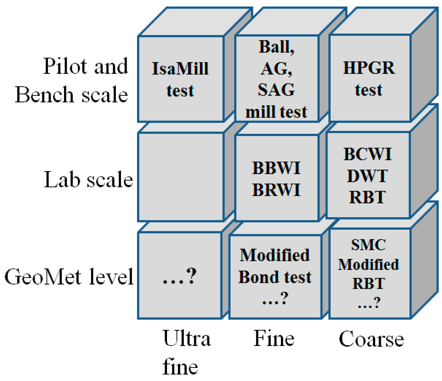 Minerals 05 00276 g011