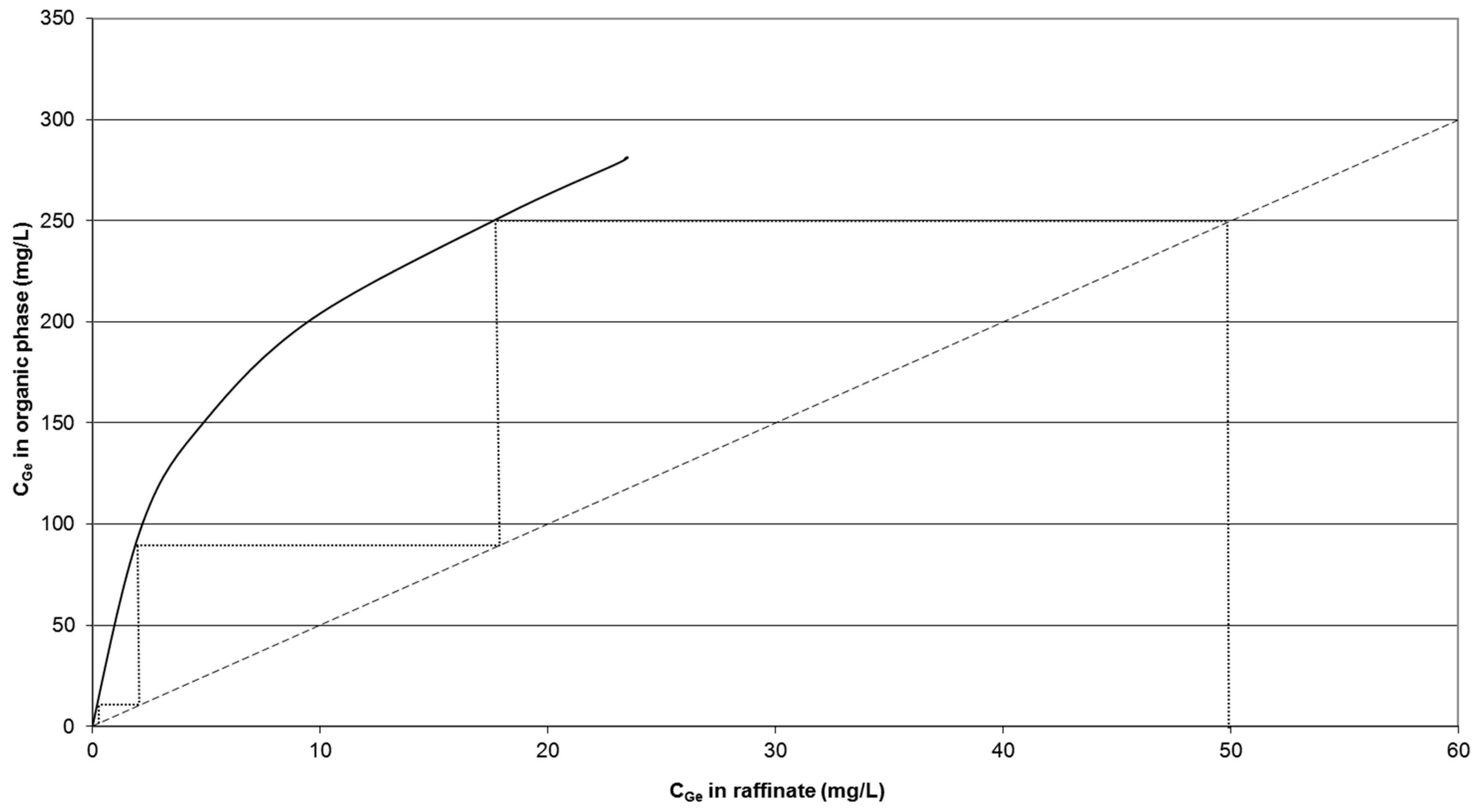 Minerals 05 00298 g003