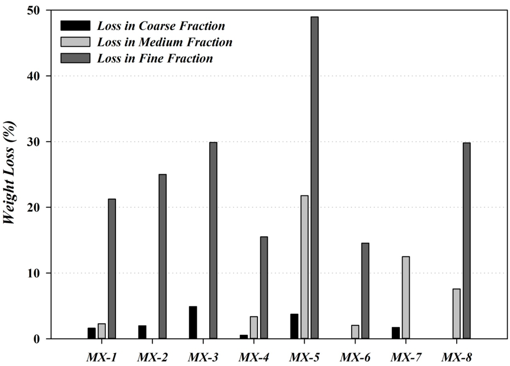 Minerals 05 00346 g005 1024