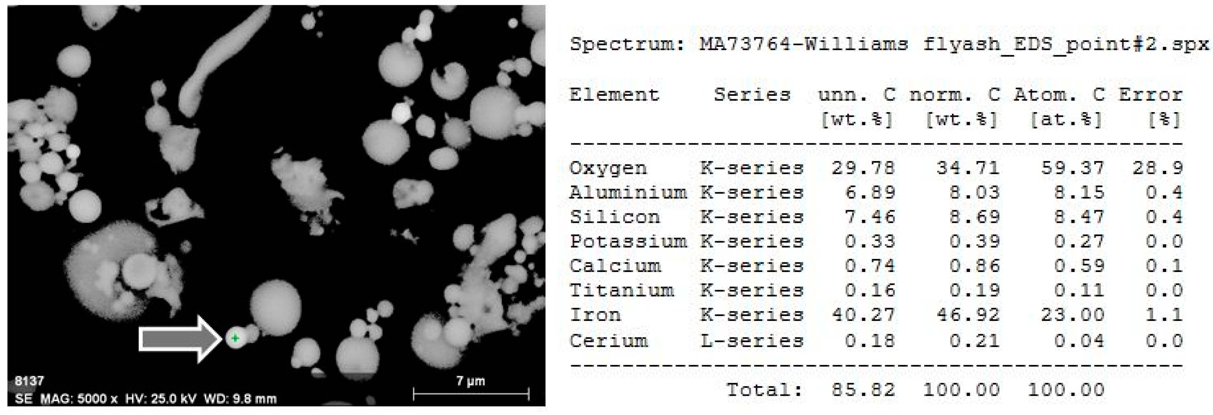 Minerals 05 00356 g002