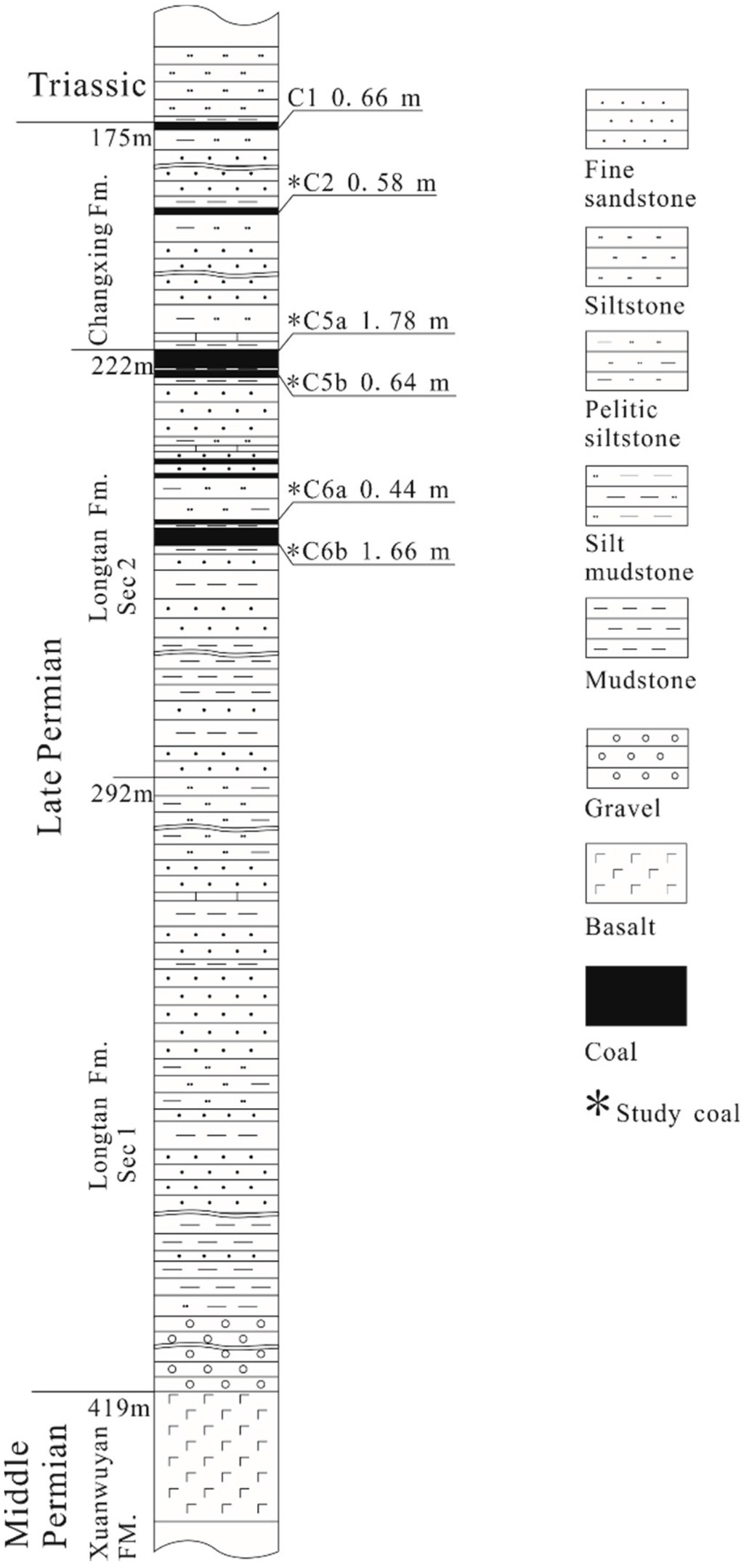 Minerals 05 00380 g002 1024
