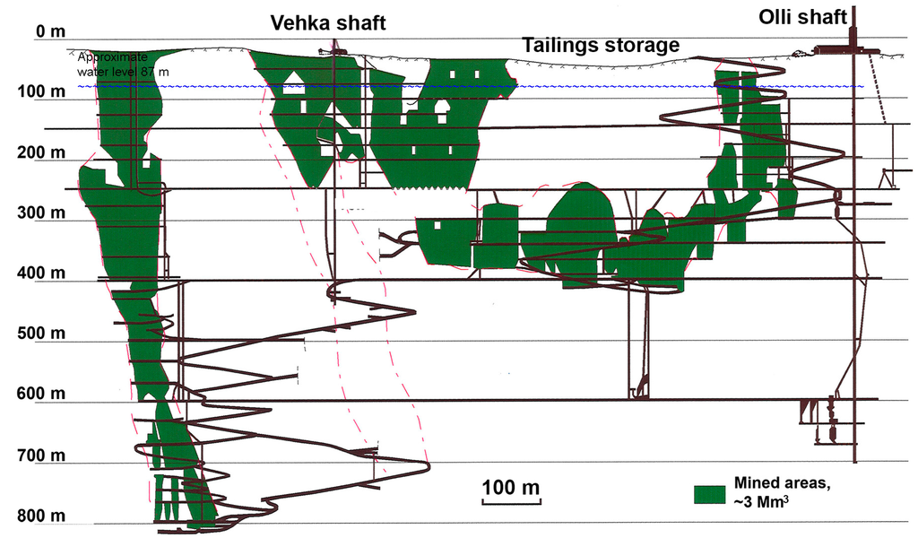 Minerals 05 00452 g001 1024