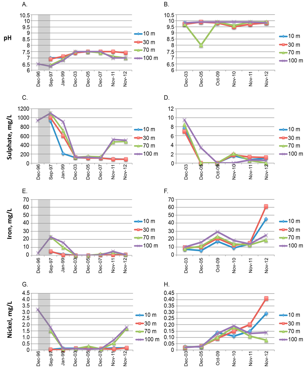 Minerals 05 00452 g002 1024