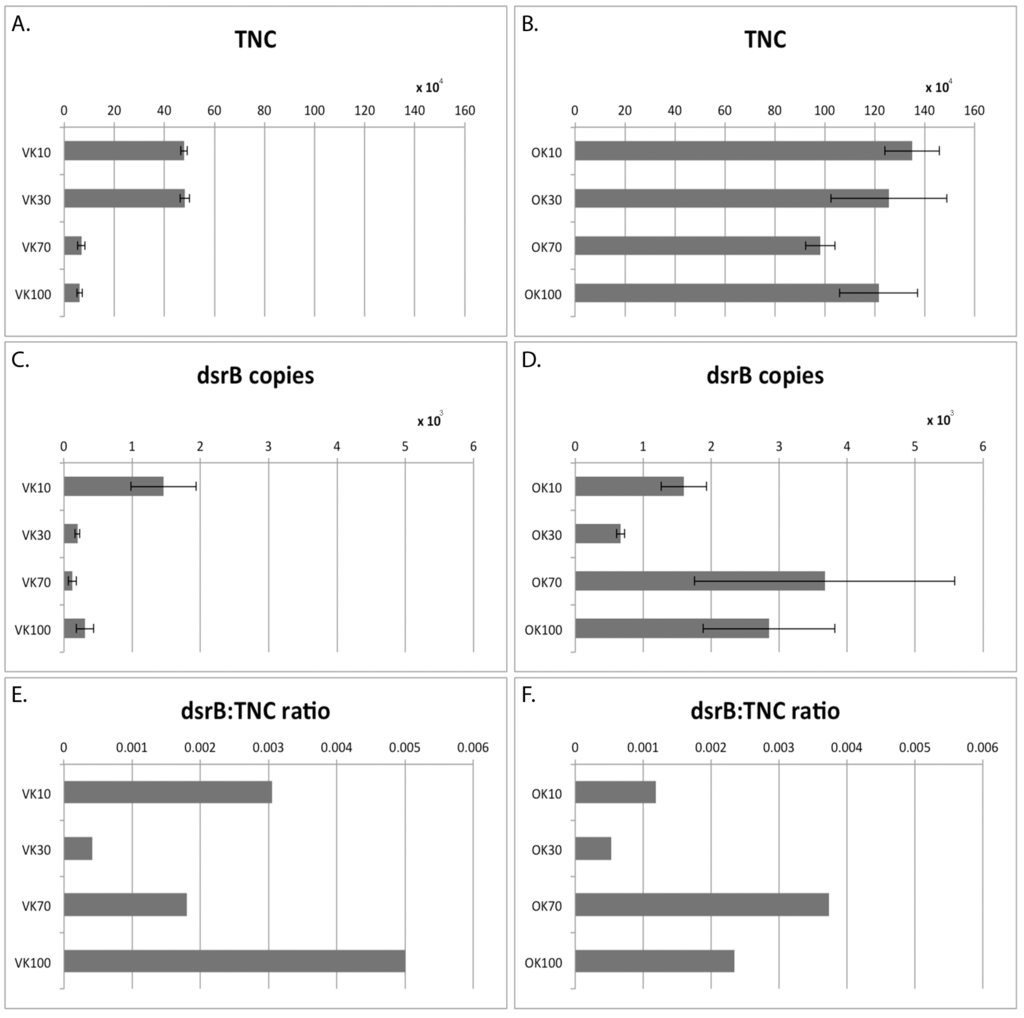 Minerals 05 00452 g003 1024