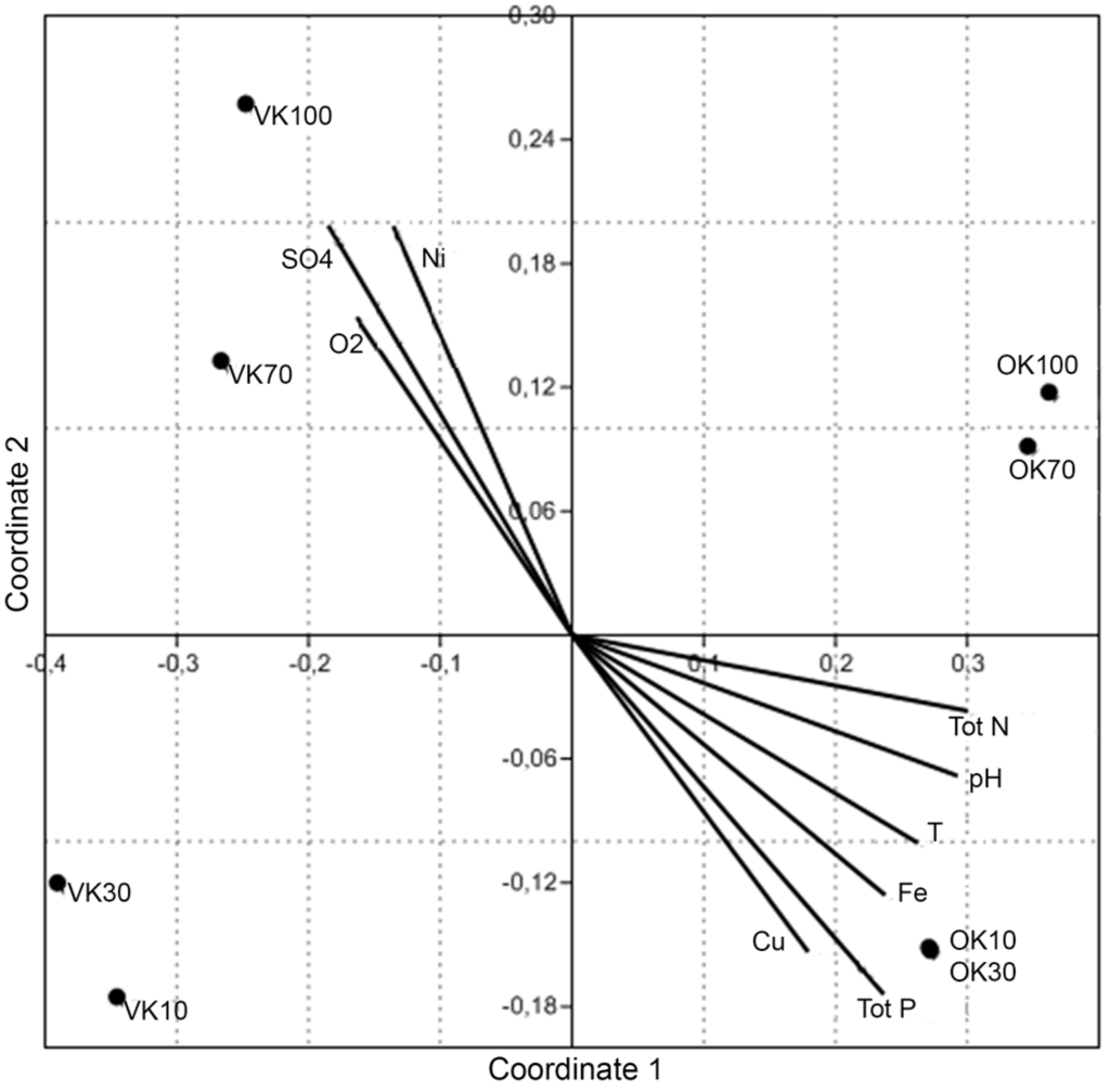 Minerals 05 00452 g006 1024