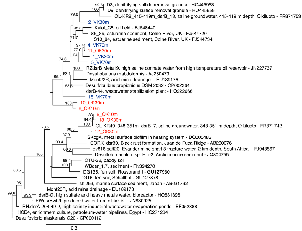Minerals 05 00452 g008 1024