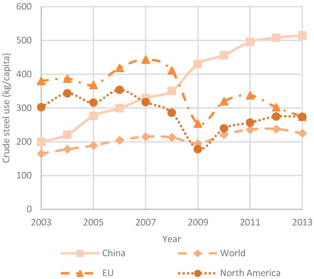 Minerals 05 00473 g002 1024