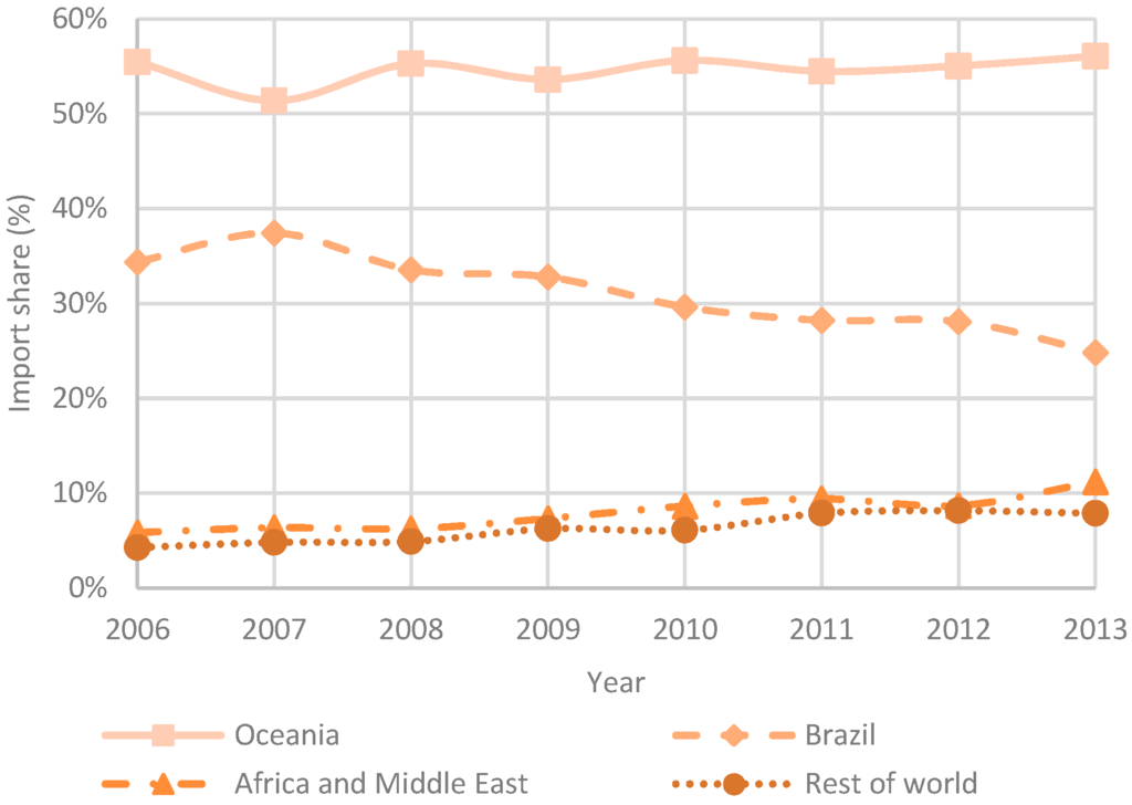Minerals 05 00473 g007 1024