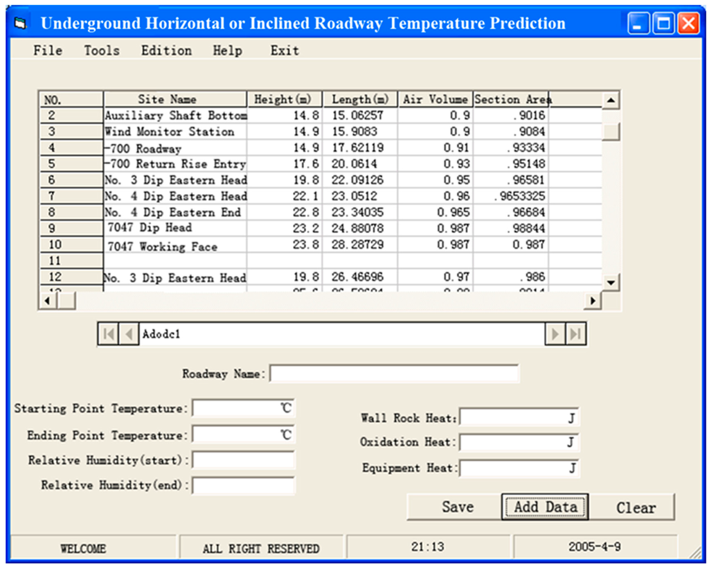 Minerals 05 00508 g001 1024