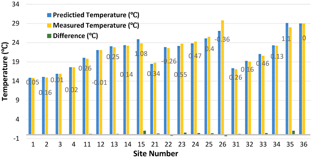 Minerals 05 00508 g004 1024