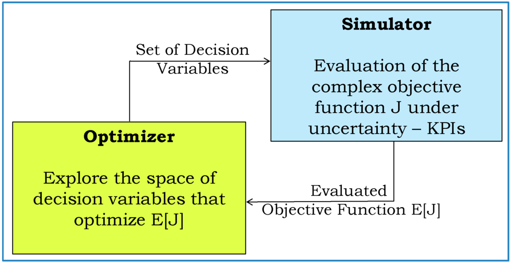 Minerals 05 00509 g014 1024