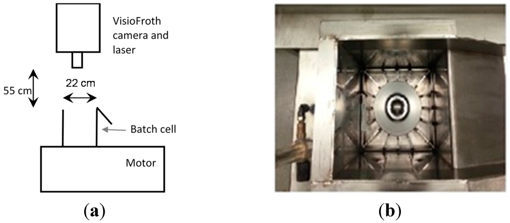 Minerals 05 00510 g001 1024