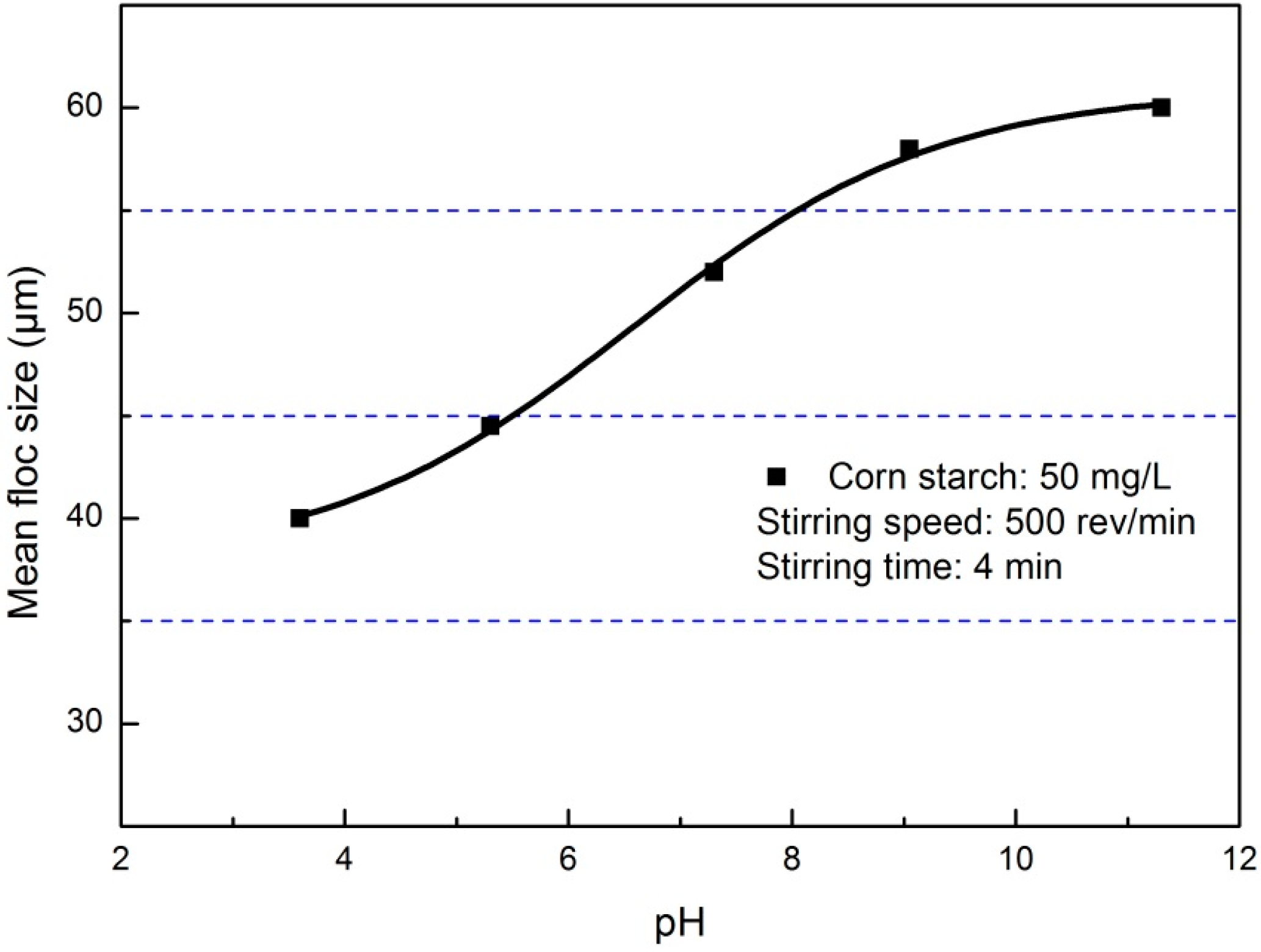 Minerals 05 00515 g002