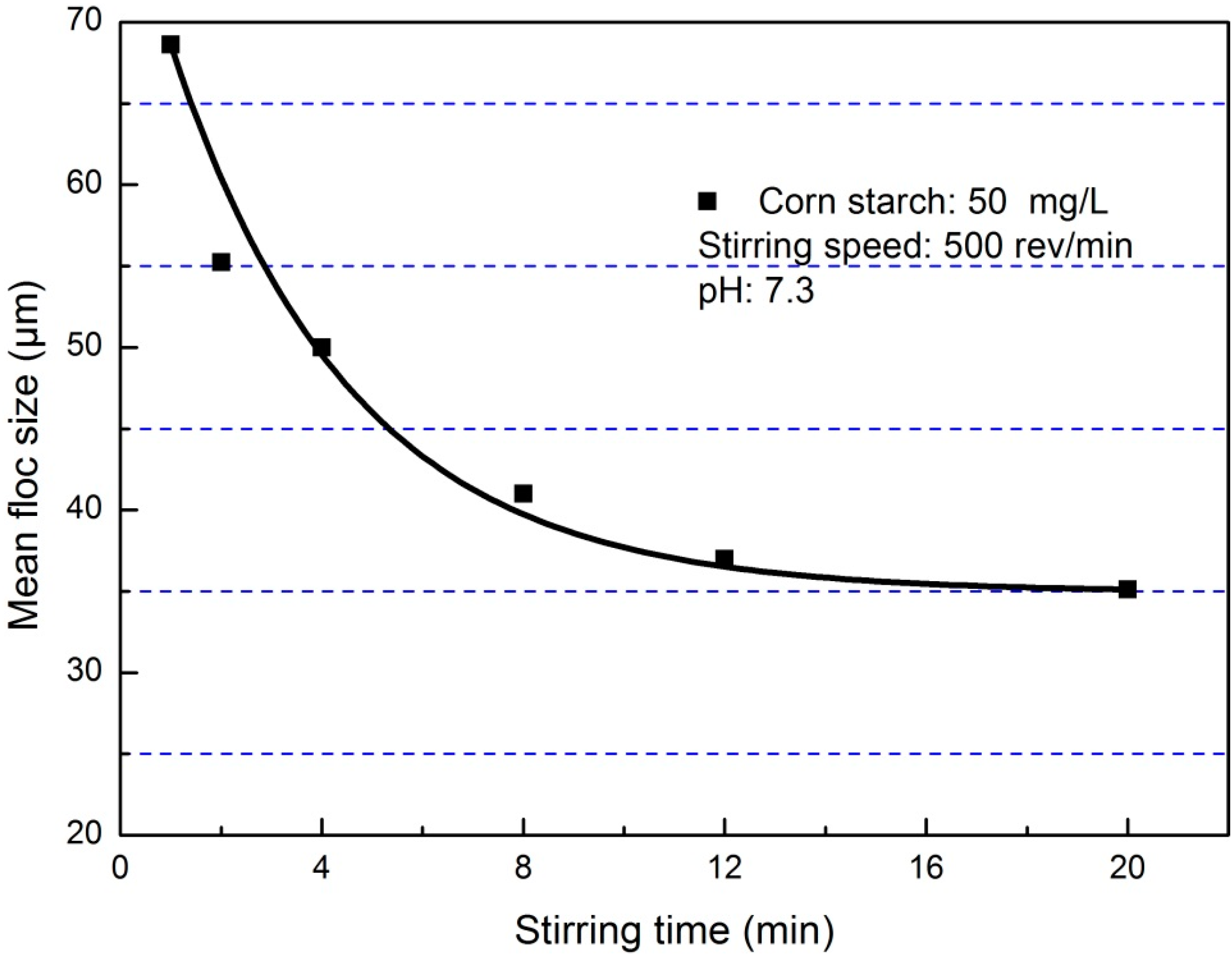 Minerals 05 00515 g004
