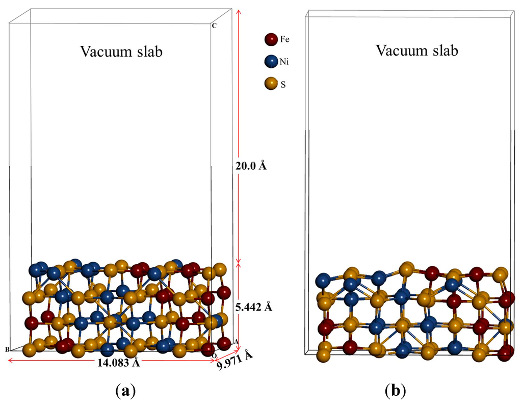 Minerals 05 00516 g002 1024