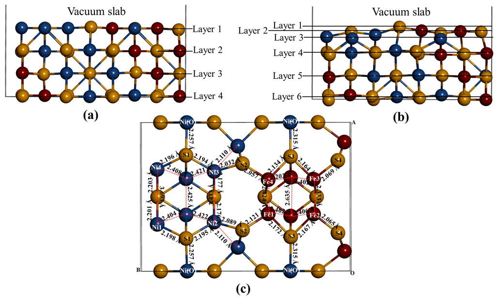Minerals 05 00516 g003 1024