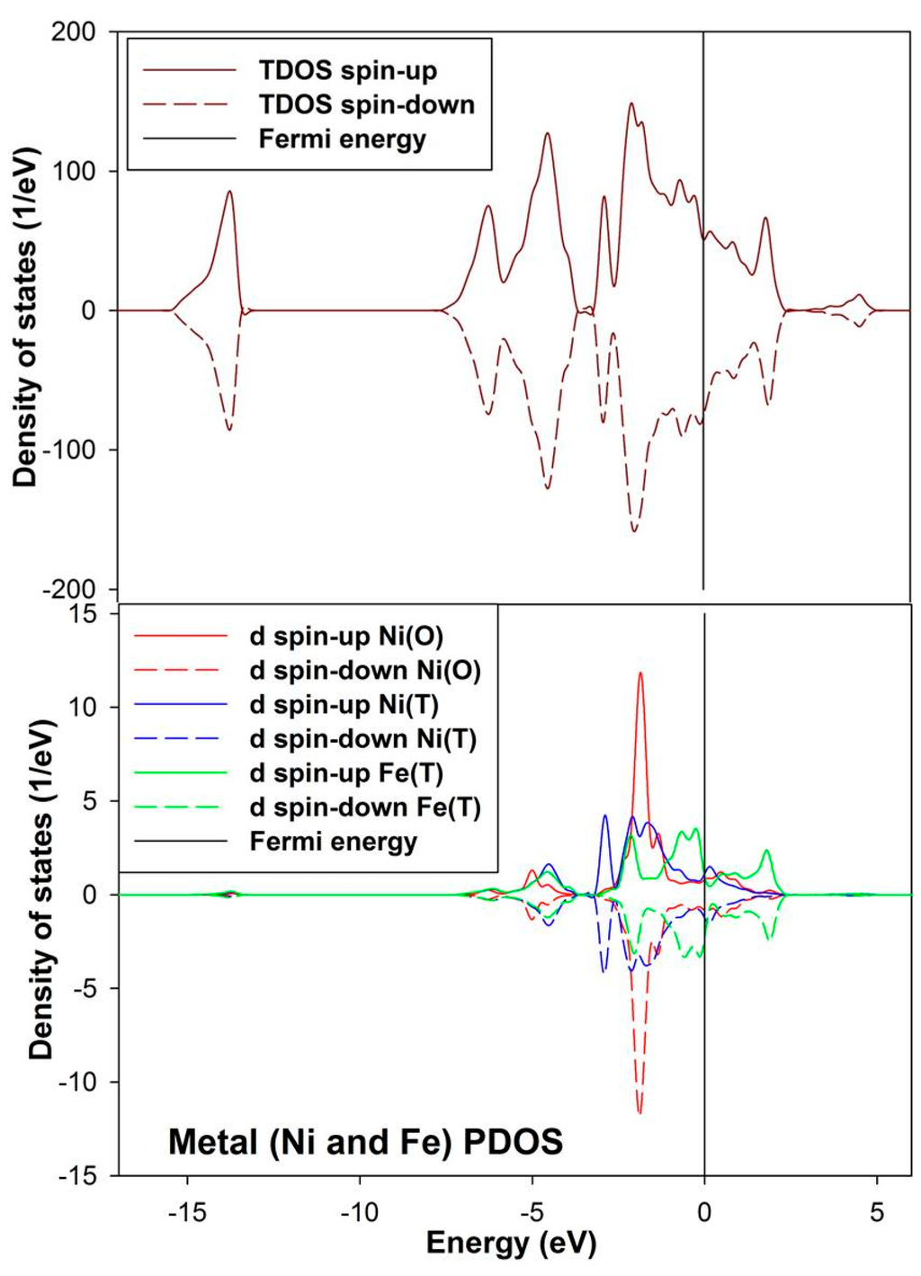 Minerals 05 00516 g004 1024