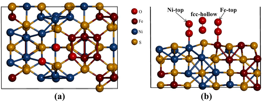 Minerals 05 00516 g007 1024