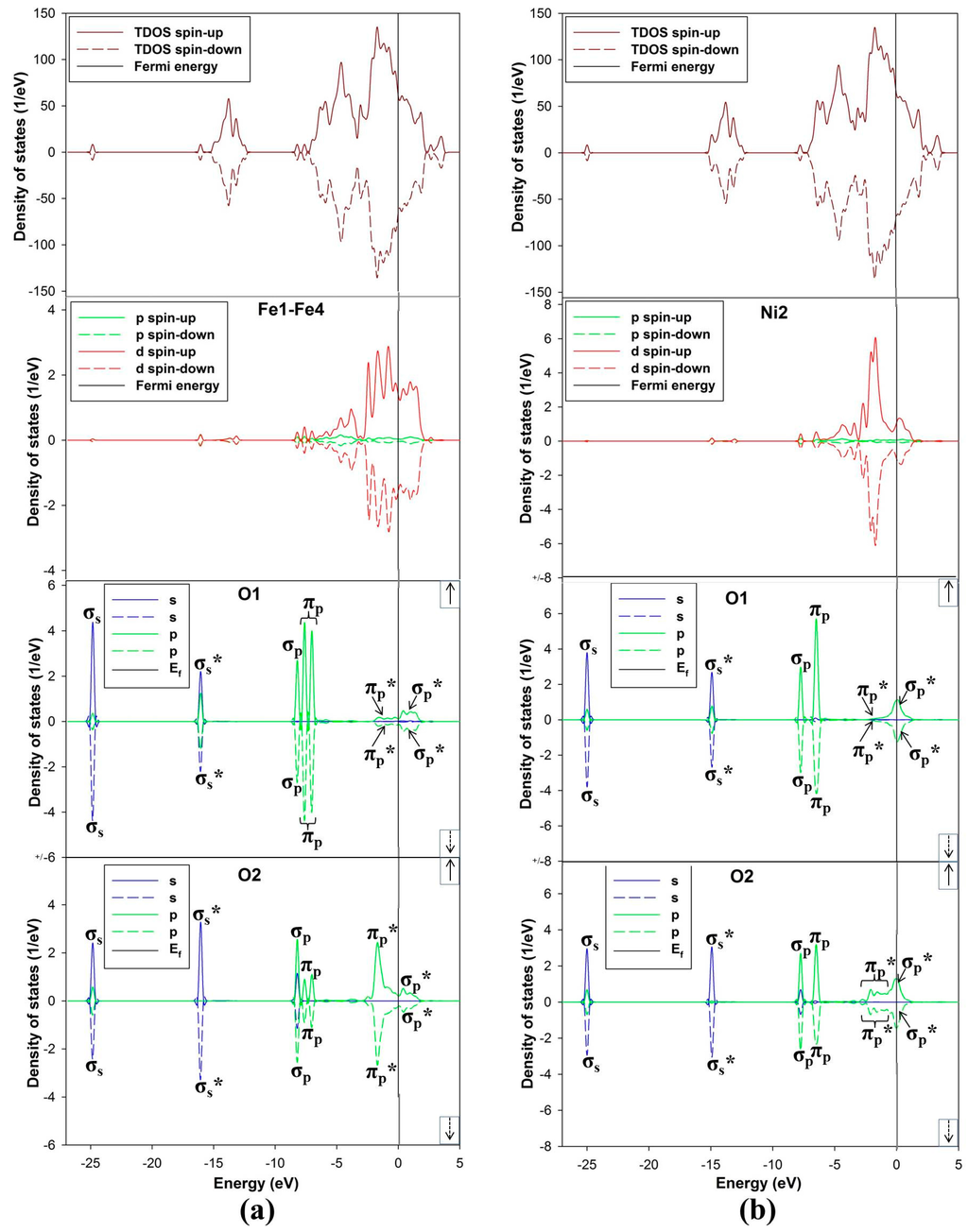 Minerals 05 00516 g009 1024