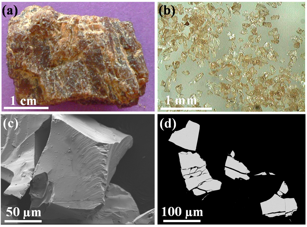 Minerals 05 00518 g002 1024