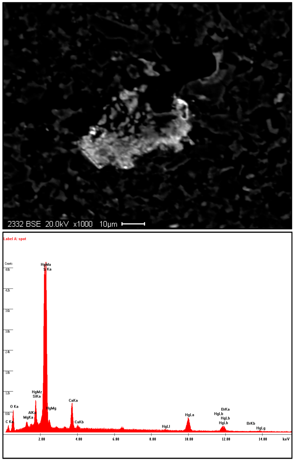 Minerals 05 00522 g006 1024