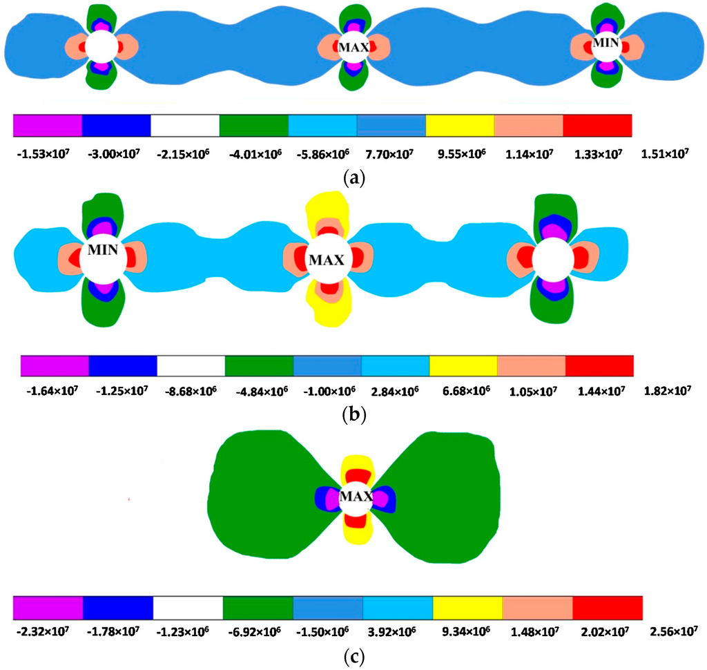 Minerals 05 00523 g003 1024