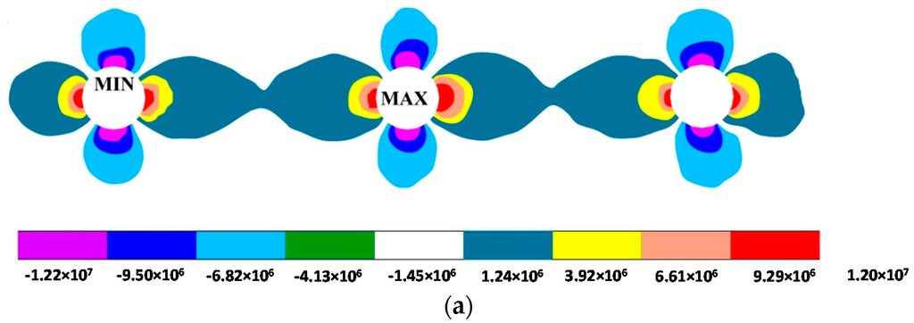 Minerals 05 00523 g004a 1024