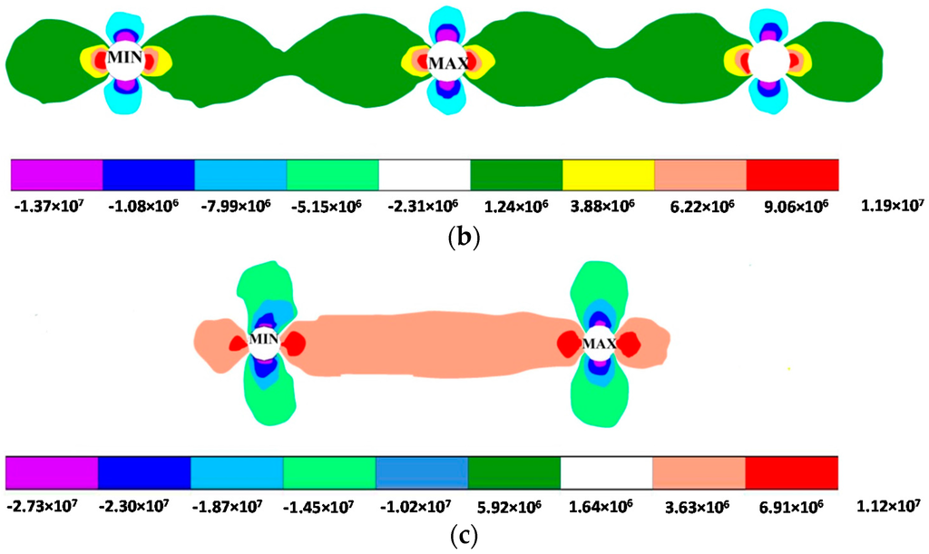 Minerals 05 00523 g004b 1024