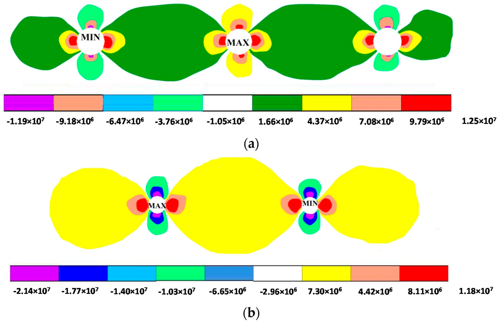 Minerals 05 00523 g005a 1024