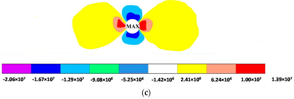 Minerals 05 00523 g005b 1024