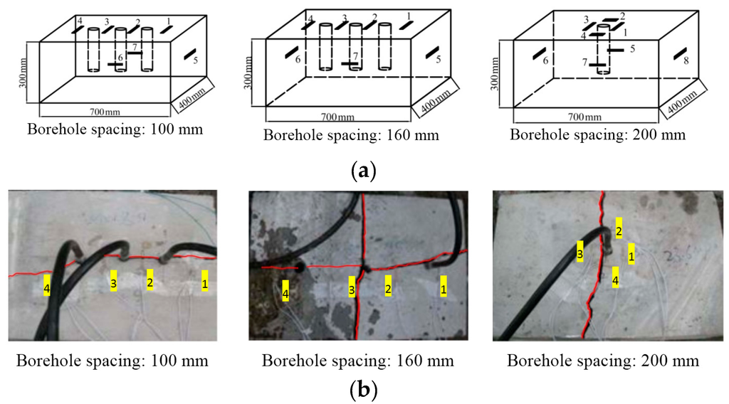 Minerals 05 00523 g006 1024