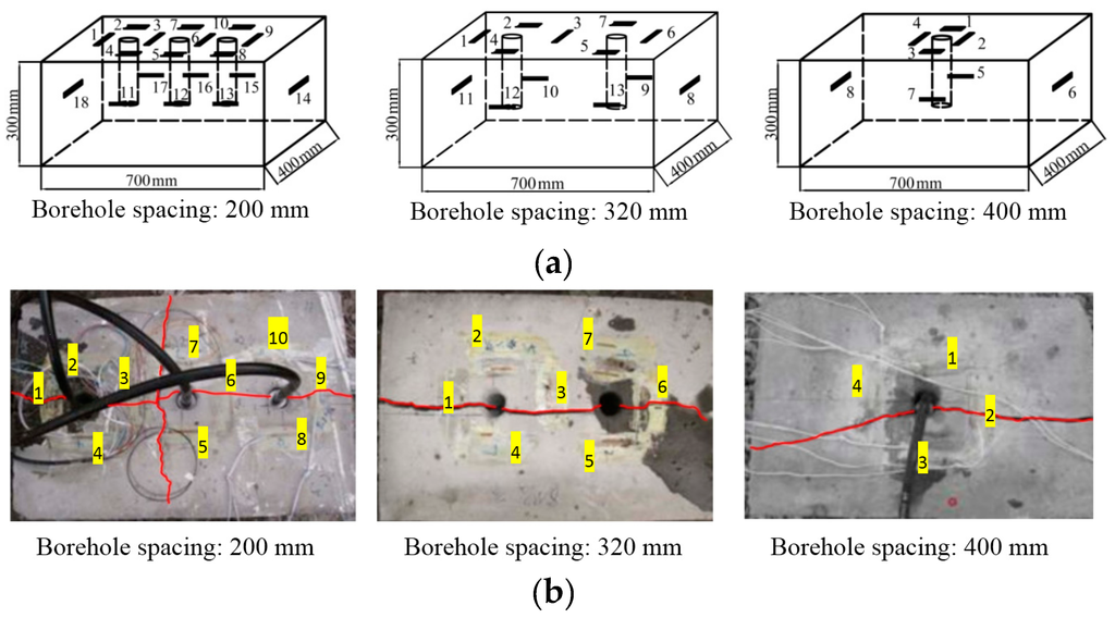 Minerals 05 00523 g008 1024
