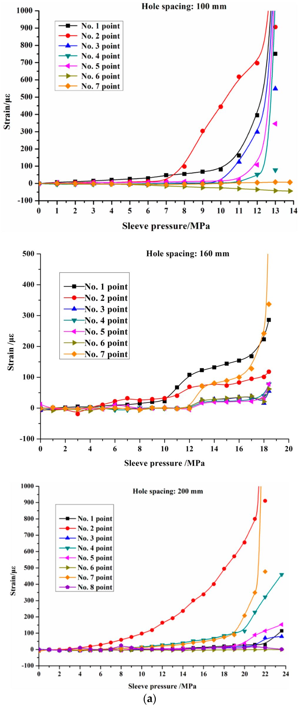 Minerals 05 00523 g009a 1024
