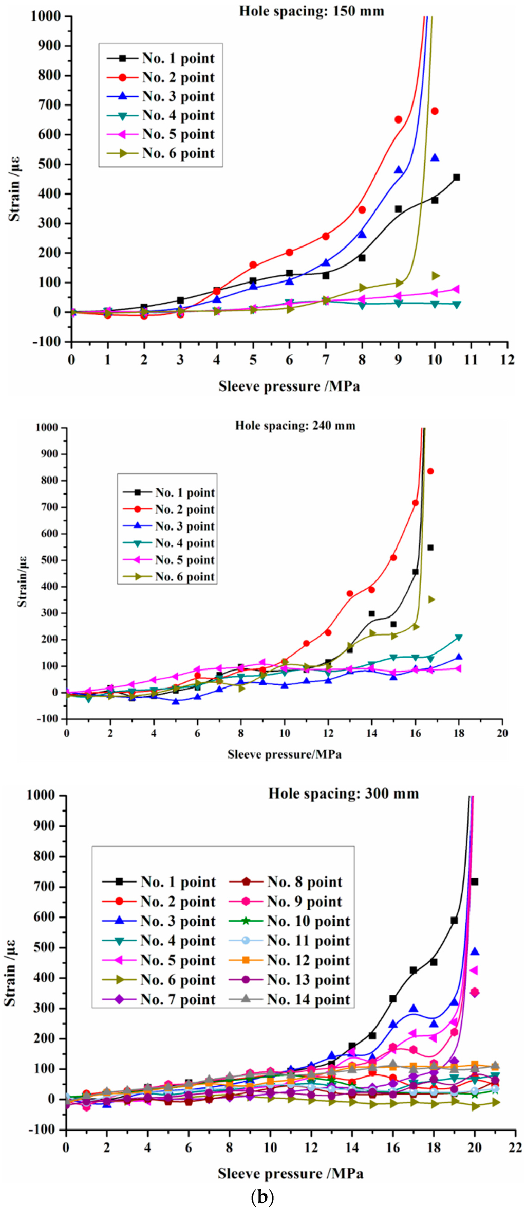 Minerals 05 00523 g009b 1024