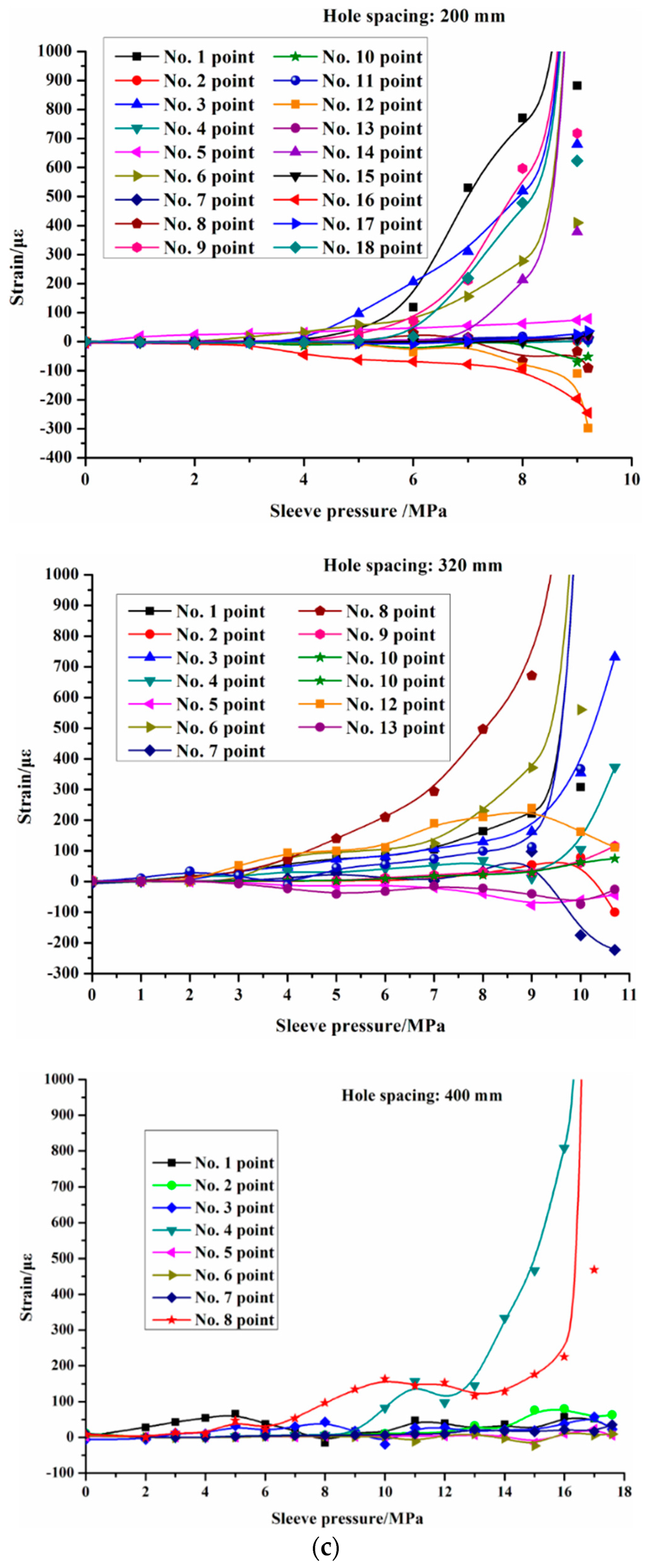 Minerals 05 00523 g009c 1024