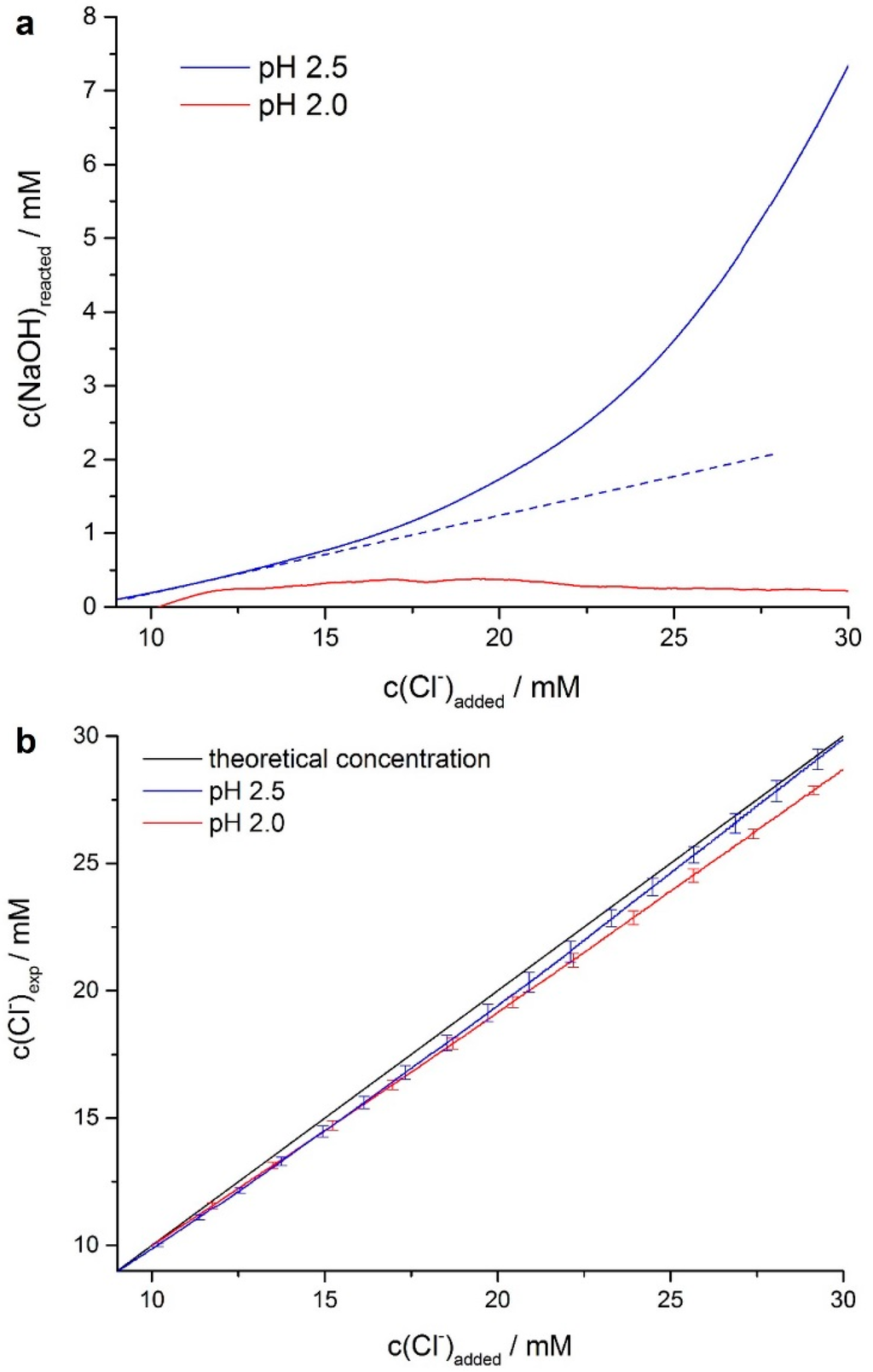 Minerals 05 00524 g001 1024