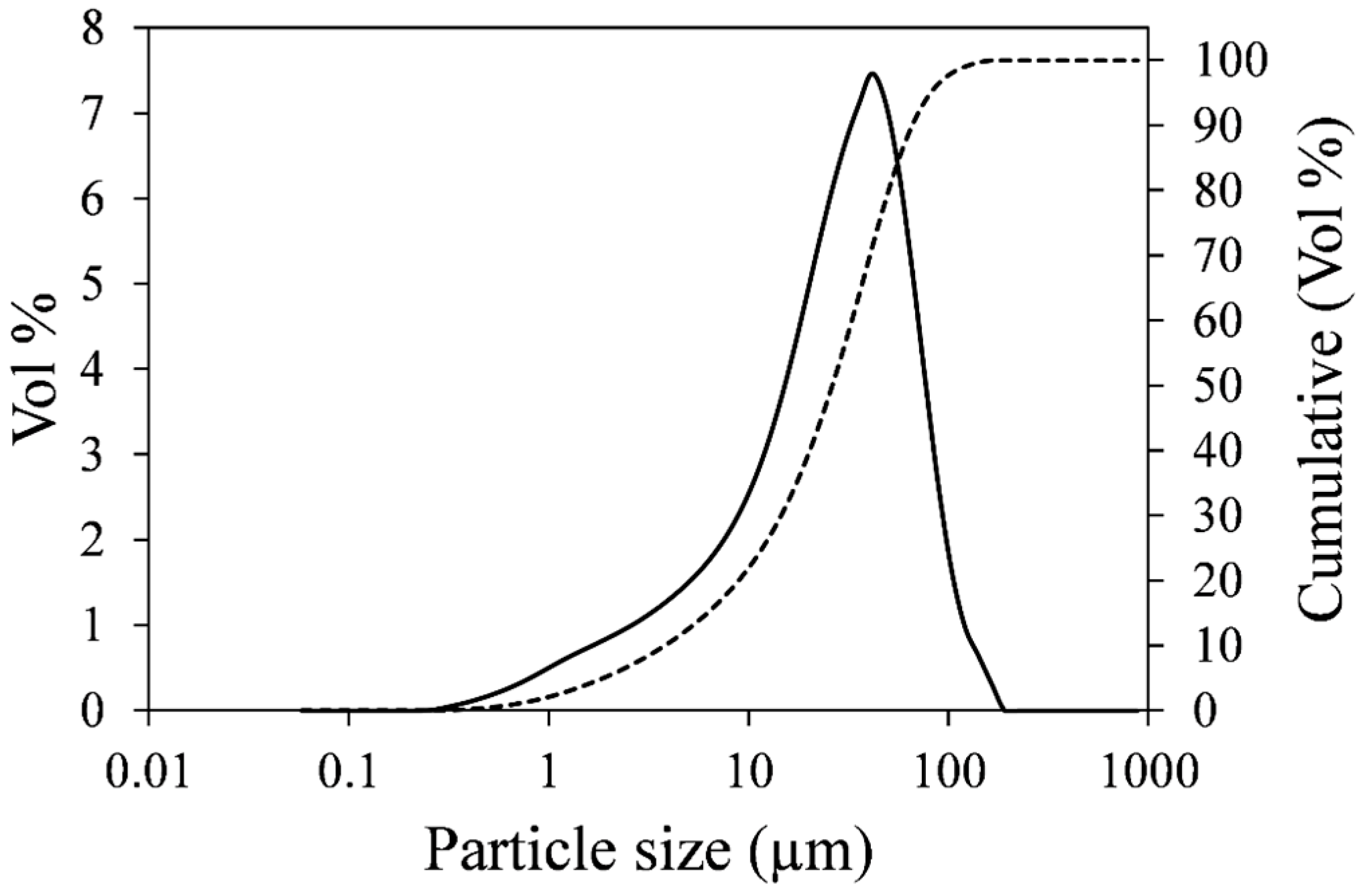 Minerals 05 00526 g001