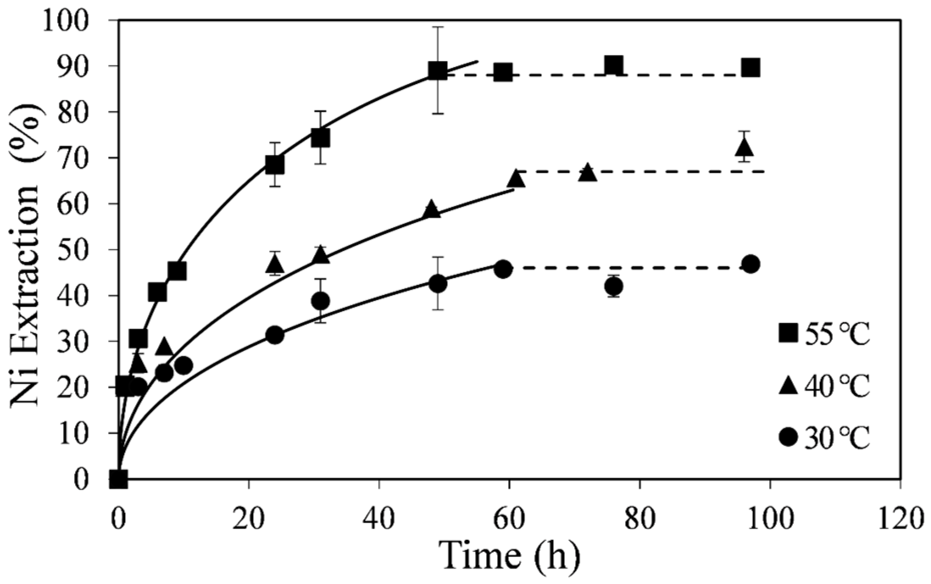 Minerals 05 00526 g002