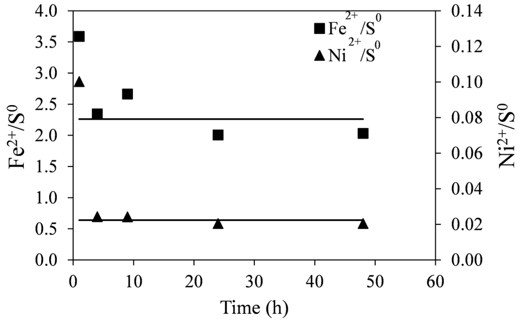 Minerals 05 00526 g009