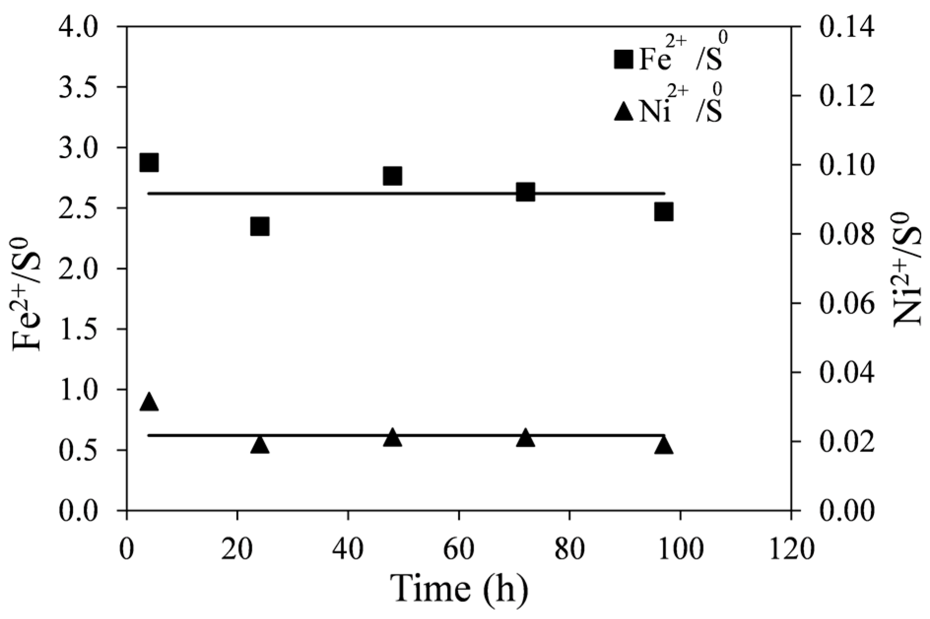 Minerals 05 00526 g011