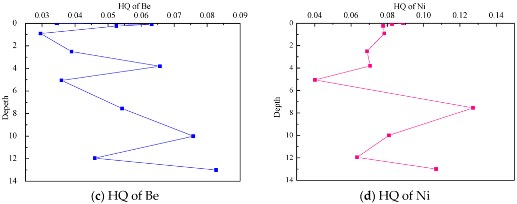 Minerals 05 00528 g004b 1024
