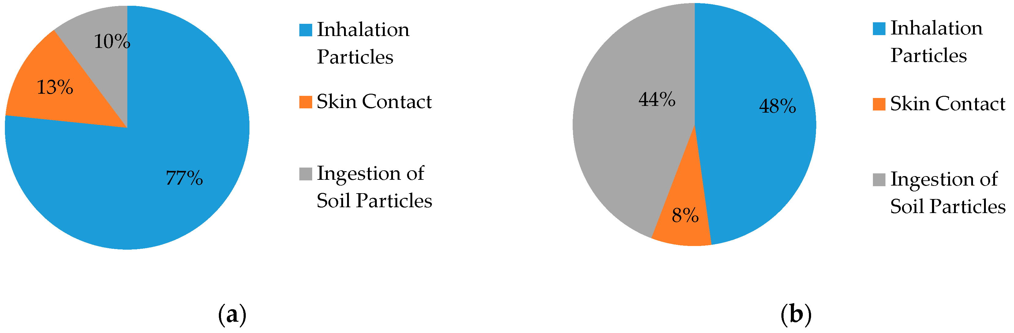 Minerals 05 00528 g005