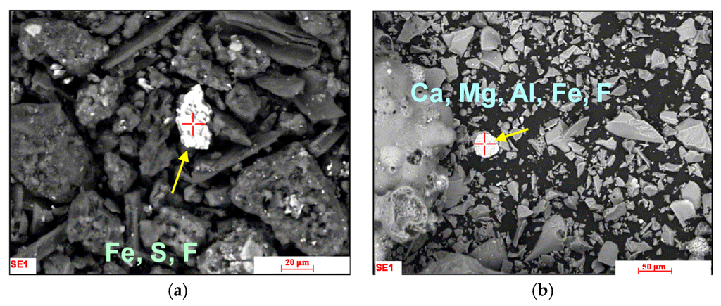 Minerals 05 00530 g002a 1024